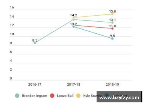 NBA球员效率指数（PER）解析与应用指南