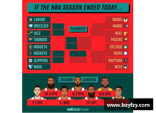体彩网NBA：赛程、战报、球员数据一网打尽